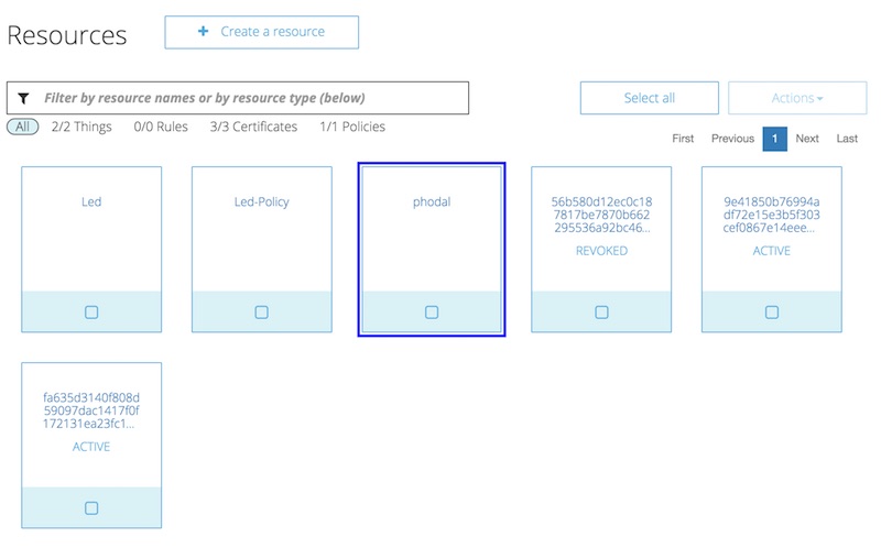 AWS IoT Dashboard