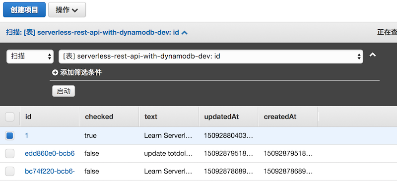 DynamoDB 示例