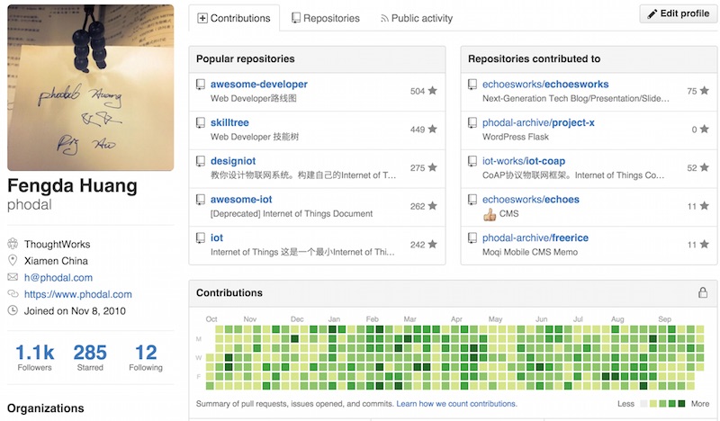 Github 365